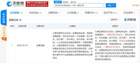 瓜子二手車業(yè)務(wù)版圖再擴(kuò)張，跨界布局文化傳媒領(lǐng)域