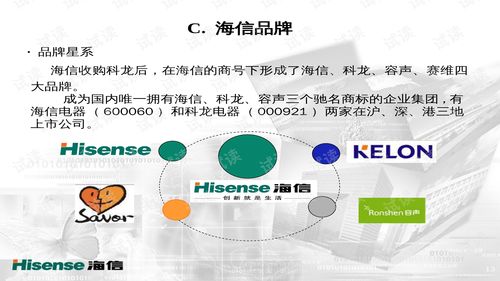 基于互聯(lián)網(wǎng)文化視角的企業(yè)戰(zhàn)略傳播機制研究 ——以“00506海信電視電氣企業(yè)文化培訓教材ppt”為分析樣本